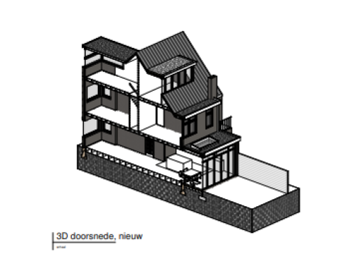 Renovatie woning Utrecht