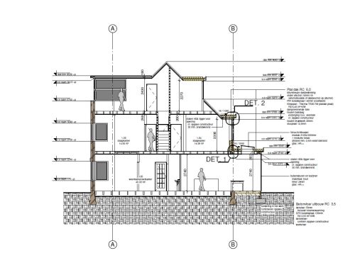 Totale renovatie Utrecht